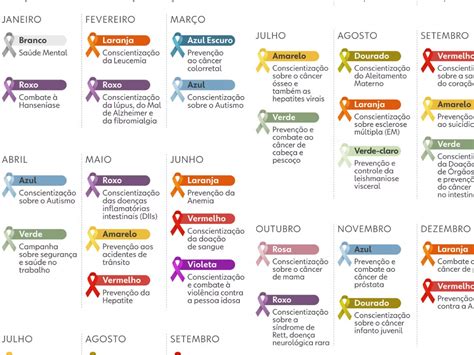Calendário Da Saúde Cores - Janeiro Branco: entenda as cores das campanhas de saúde que estimulam a ...