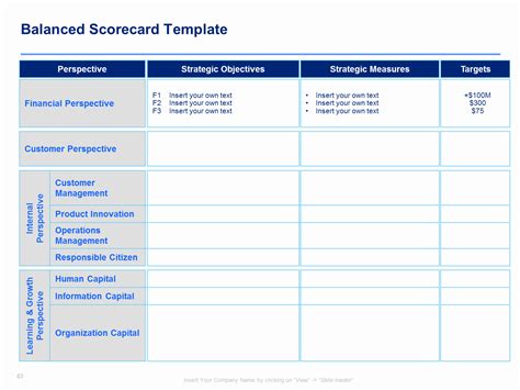 40 It Strategic Plan Template | Hamiltonplastering