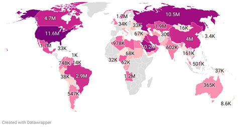 Oil Producing Countries 2024