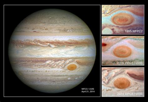 Watch the Remarkable Shrinking of Jupiter's Great Red Spot | WIRED