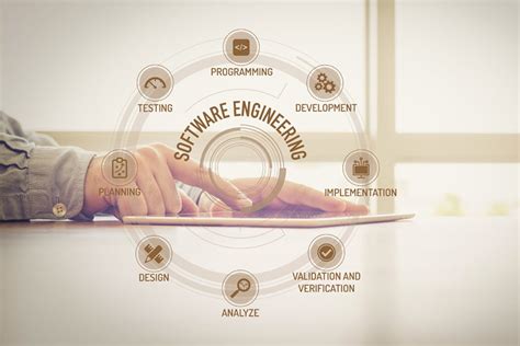 software engineering faculty  engineering  natural sciences