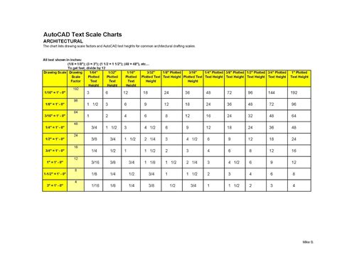 Autocad Vba Text Width Factor Modelper