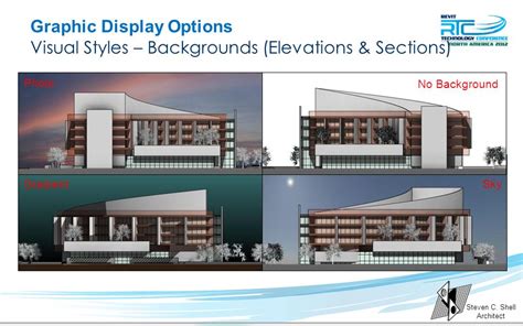 Hướng Dẫn Revit Elevation Background Sky Và Sử Dụng Trong Thiết Kế Kiến