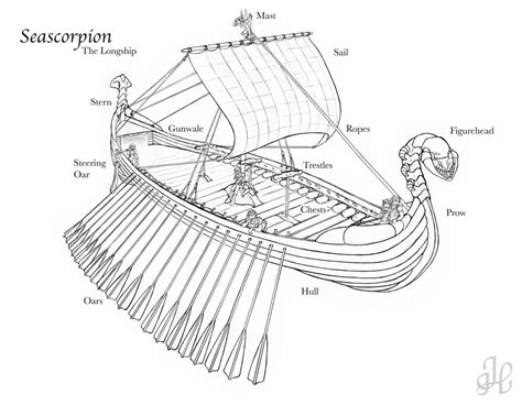 Viking Ship Labeled Prepared Lesson For Leif The Lucky By Daulaire