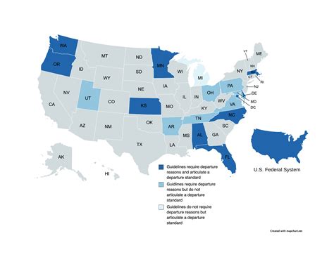 Virginia Sentencing Guidelines Worksheet Adopted Amendments (effective
