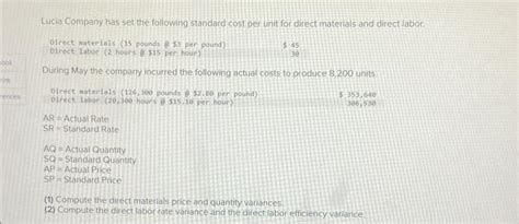 Solved 1 Compute The Direct Materials Price And Quantity Chegg