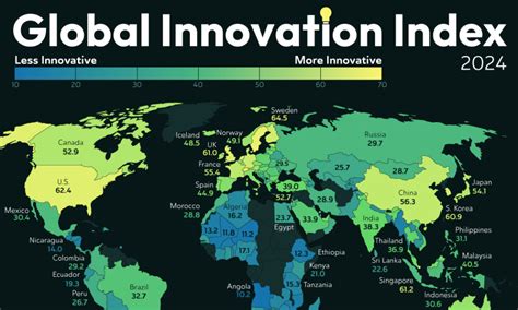 Mapping The Global Flow Of Foreign Aid Visual Capitalist