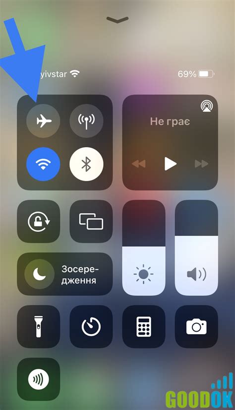 Причины плохого Интернета и что с этим делать? блог Goodok