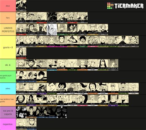 Black Clover Character S Strength Tier List Community Rankings Hot