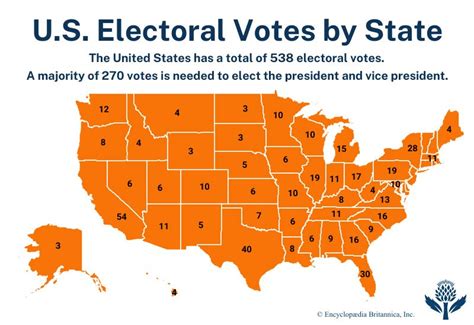 Electoral College Definition Map History Votes And Facts Britannica