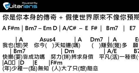 方皓玟 你是你本身的傳奇 假使世界原來不像你預期 結他譜 Chord譜 吉他譜