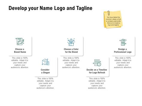 Develop Your Name Logo And Tagline Marketing Ppt Powerpoint