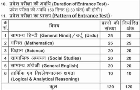 Bihar DElEd Online Form 2024 26 Apply Entrance Exam Admit Card