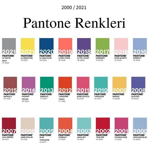 Y L N N Pantone Rengi Very Peri Pantone Renkler Dekorasyon