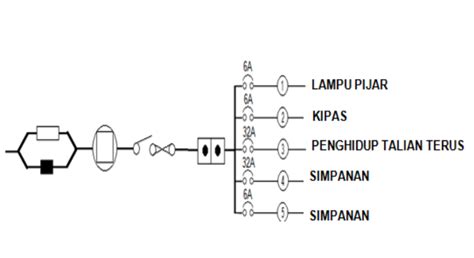 Litar Skematik 3 Fasa Mosop