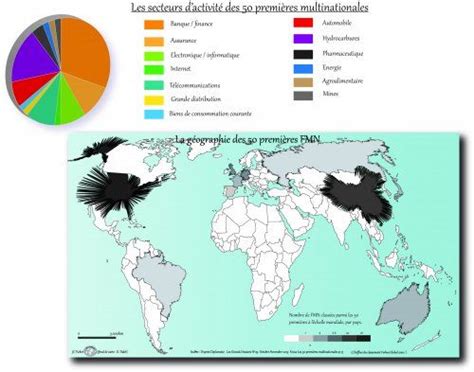 Les Firmes Multinationales Acteurs De La Mondialisation Pie Chart