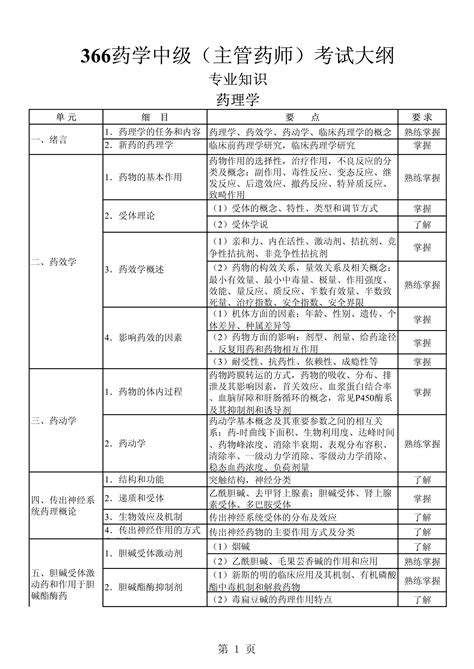 “进行性肌营养不良症”临床研究取得新进展