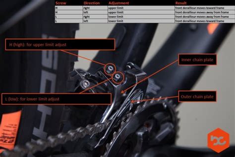 How To Adjust Your Front Derailleur Bike Components