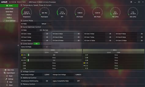 Question - Ryzen Master Curve Optimizer, how to know if it's really being applied ? | Tom's ...