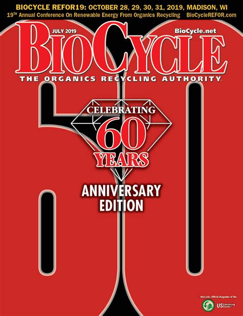 Current Issue Biocycle Biocycle