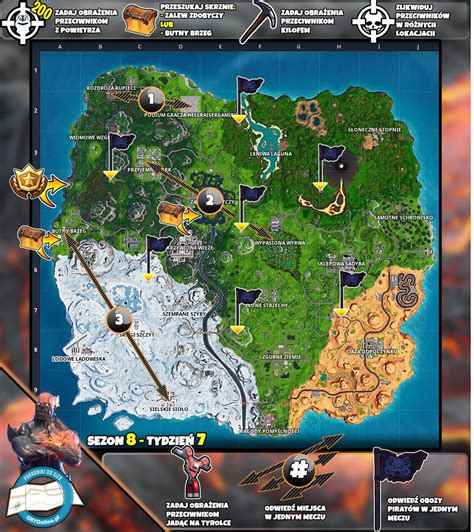 Tydzień 7 Mapa i wyzwania w Fortnite Sezonie 8 Fortnite Battle