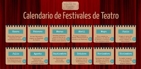 Girasol De Festivales Viajes De Teatro