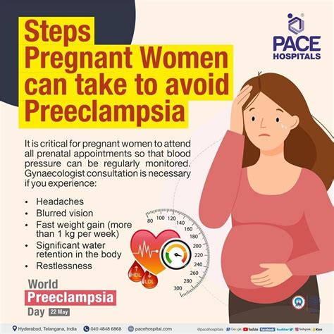 World Preeclampsia Day Theme Importance And Risk Factors