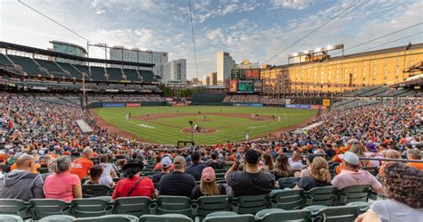 reports naming rights  oriole park  camden yards   market
