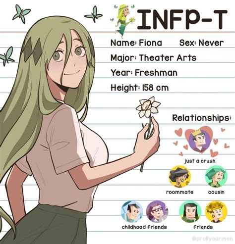 INFP Art Infp Tipos De Personalidade Mbti