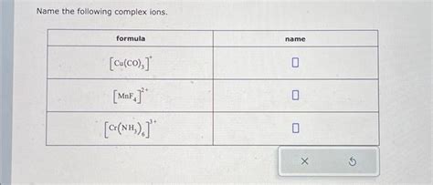 Solved Name the following complex ions. | Chegg.com