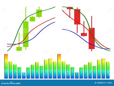 commodity forex trading stock vector illustration  chart