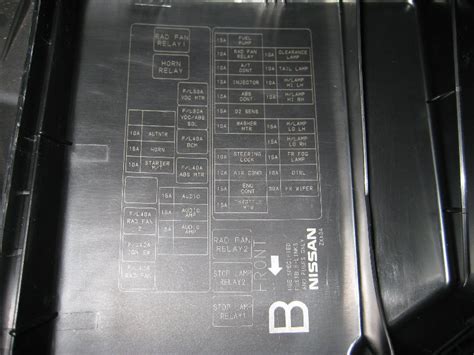 Nissan Altima Fuse Box Diagram 2015