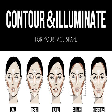 How To Contour & Highlight Your Face Shape w/ Makeup – Luxury by Sofia ...