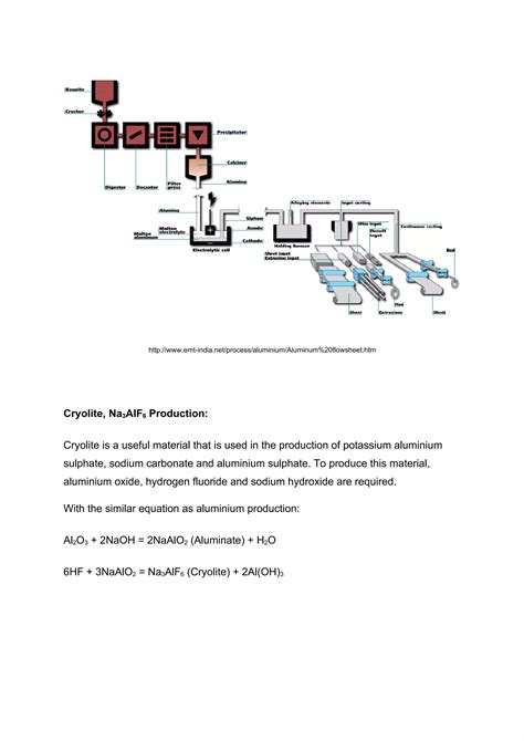 Sodium Hydroxide Industrial Use Pdf