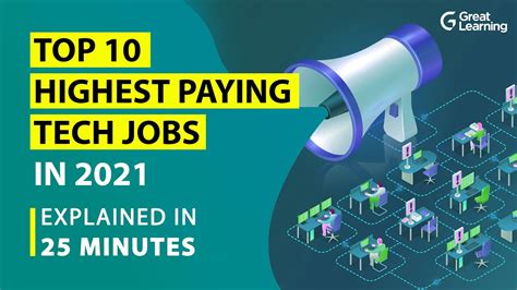 Top Highest Paying Tech Jobs In Best It Jobs Of High