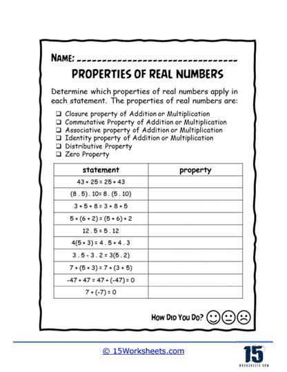 Properties Of Real Numbers Worksheets 15 Worksheets