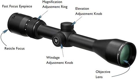 7 Best Scope for 243 Winchester Rifle Reviews & Guide