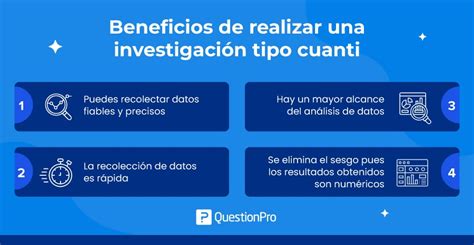 Investigación Cuantitativa