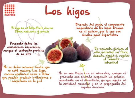 Los higos y sus propiedades beneficiosas para la salud Infografías y