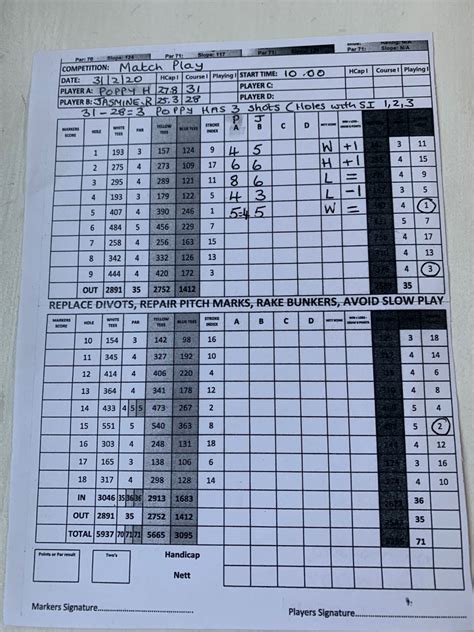 Competition Formats - Harwood Golf Club