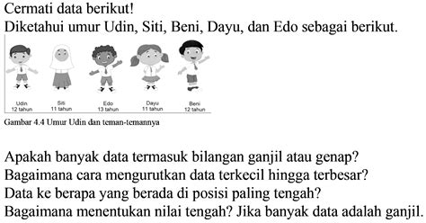 Kumpulan Contoh Soal Penyajian Data Dalam Bentuk Diagram Gambar