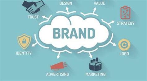 What Is Brand Image And Its Importance To An Organization Marketing91