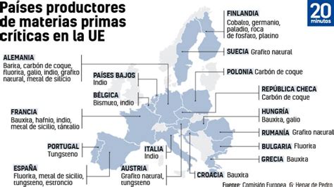 La Guerra Por Las Materias Primas Y Las Tierras Raras ¿tiene Remedio