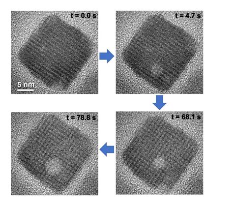 repairing electronics     inavate