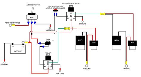 A Clear Guide To Boat Battery Wiring Diagrams