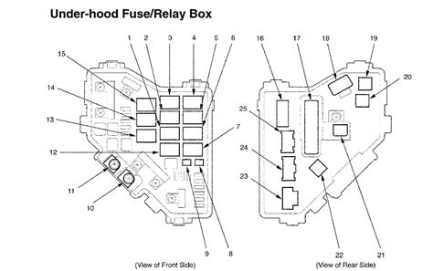 Honda Civic Relay Swich For Ac Diagram Honda Cr V Under The