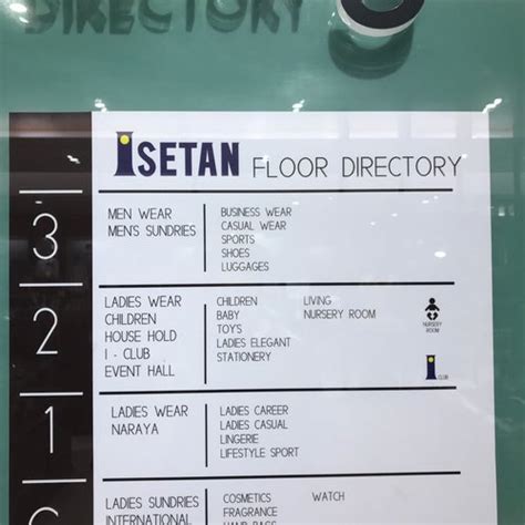 Isetan The Gardens Mall Kuala Lumpur