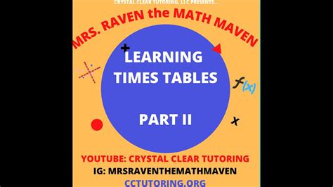 Multiplication Part 2 Learning Times Tables Part Ii Youtube