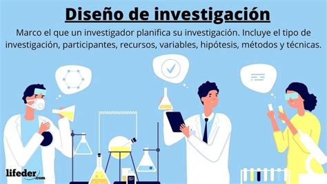 Diseño de investigación características cómo se hace ejemplo