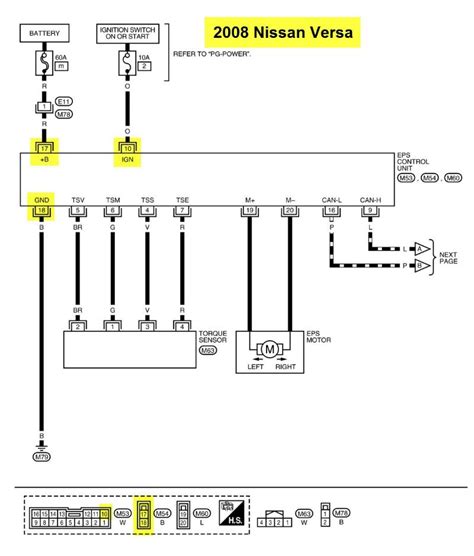 Toyota Prius Eps Wiring Diagram IOT Wiring Diagram